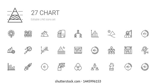 chart icons set. Collection of chart with strategy, hierarchical structure, rgb, presentation, percentage, rising, bar chart, sitemap, levels. Editable and scalable icons.