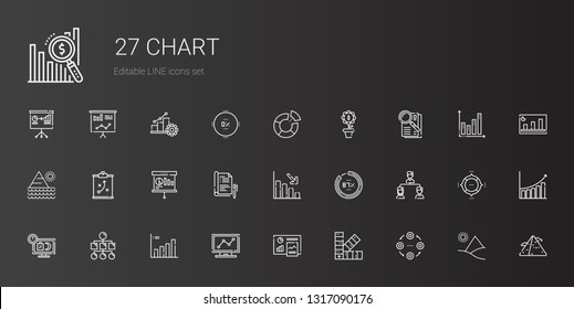 chart icons set. Collection of chart with structure, pantone, analytics, bar chart, sitemap, sale, percentage, loss, report, presentation, strategy. Editable and scalable icons.