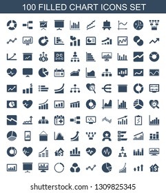 chart icons. Trendy 100 chart icons. Contain icons such as dolar growth, graph, money growth, pie chart, circle intersection, board, on display. icon for web and mobile.