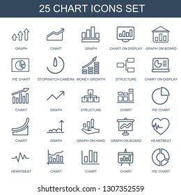 chart icons. Trendy 25 chart icons. Contain icons such as graph, chart on display, graph on board, pie stopwatch camera, money growth, structure. icon for web and mobile.