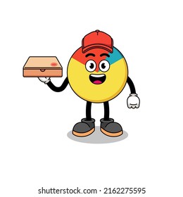 chart illustration as a pizza deliveryman , character design