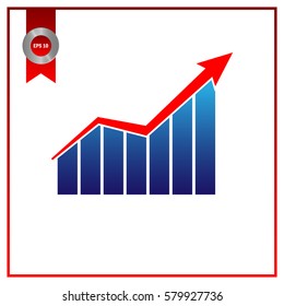 Chart increase 