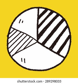 chart infograp;hic doodle drawing