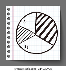 chart infograp;hic doodle drawing