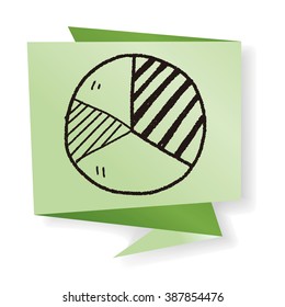 chart infograp;hic doodle drawing