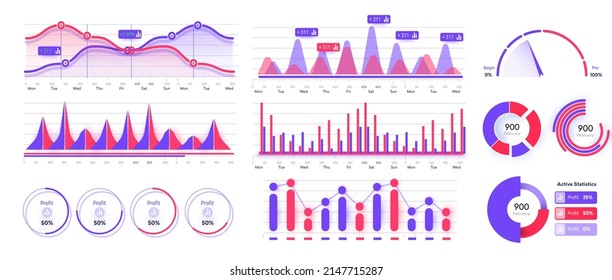 Chart infographic. Finance data  colorful gradient bar charts, statistics graphs or progress dashboards column. Kit with big data visualization. Vector