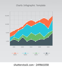 chart infographic template