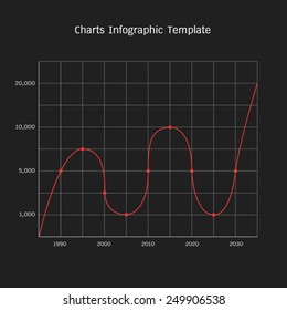 chart infographic template