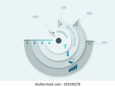 chart infographics