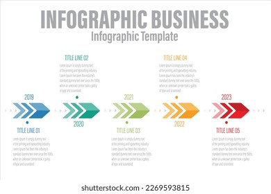 A chart of infographics with arrows pointing to the right