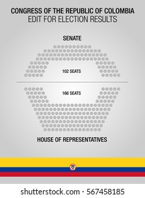 Chart Or Infography Of Congress Of The Republic Of Colombia. Edit For Election Results The Seats. Senate 102 Seats, And House Of Representatives 166 Seats. 