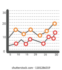 
A chart with the line graph having milestones in it depicting run chart

