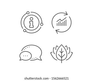 Chart line icon. Chat bubble, info sign elements. Update Report graph or Sales growth sign. Analysis and Statistics data symbol. Linear update data outline icon. Information bubble. Vector