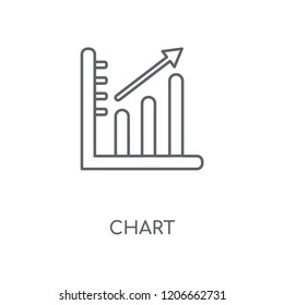 Chart linear icon. Chart concept stroke symbol design. Thin graphic elements vector illustration, outline pattern on a white background, eps 10.