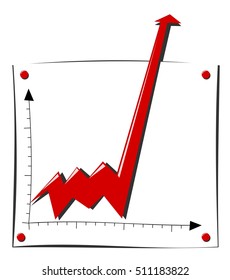 A chart looks like a dinosaur