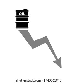 Chart for lower prices for oil and petroleum products. Oil decline graph