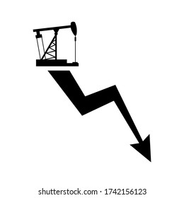 Chart for lower prices for oil and petroleum products. Oil decline graph