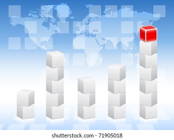 chart made of box