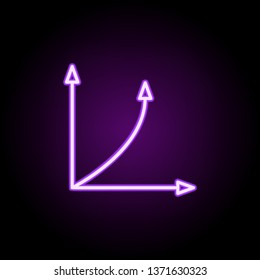 up chart neon icon. Elements of finance and chart set. Simple icon for websites, web design, mobile app, info graphics