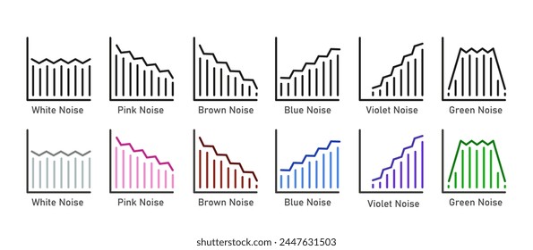 Chart of noise colors: white, brown, pink, green. Line icon set with waves of relaxing sound 