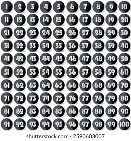 Chart numbers, shiny circle shading effect 1 to 100 educational counting circle