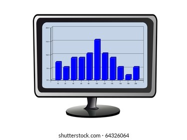 chart on a computer monitor