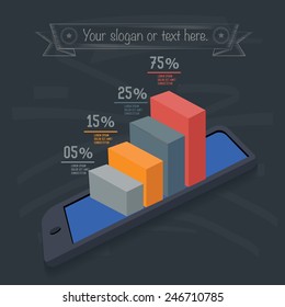 Chart on mobile phone on blackboard background,clean vector
