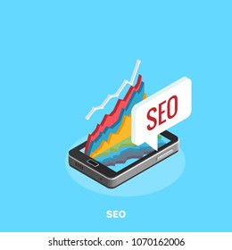 chart on the smartphone screen and the word SEO, isometric image