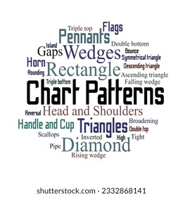 Chart Patterns word cloud. Composition of words about some chart pattern-based technicals in financial markets. Technical analysis introduction concept. Isolated white background.