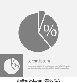 Chart, the percentage