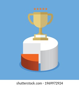 Chart performs well receives trophy and five star rating, Vector illustration in flat style