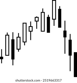 Um gráfico de um gráfico em queda livre