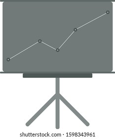 Chart for presentation your business plan.