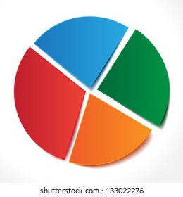 Chart of red, blue, orange, green stickers