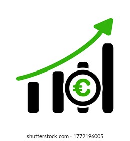 chart of rising euro trends. chart charts the trend of the euro rose flat.
