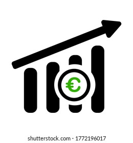 chart of rising euro trends. chart charts the trend of the euro rose flat.