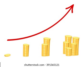 chart with a rising red arrow and golden coins showing growth of wealth
