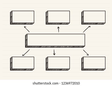 Chart scribbled on a notepad