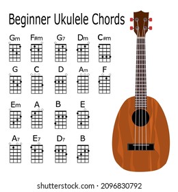 Ukulele Chords Dm Chords Dmmusical Symbolisolated Stock Vector (Royalty ...