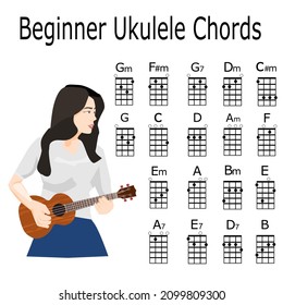The chart sheet shows the basic ukulele chords.There is a picture of a beautiful girl playing the ukulele on the side.Isolated vector illustration on a white background.