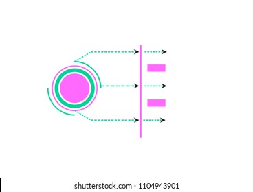 Chart showing boiling water experiments.