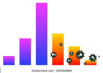 A chart showing the effects of the corona virus which causes the economy to plummet
