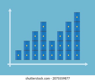 chart showing increase of oil prices - vector illustration