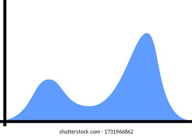 The chart showing the spread of COVID-19 disease in a second wave if the restrictions are released too soon. The chart has a copyspace for custom text.