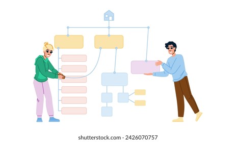 gráfico sitemap vector. sitio flowchart, organización ux, flujo web chart sitemap personaje. personas ilustración de dibujos animados plano