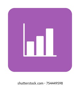  chart square rounded