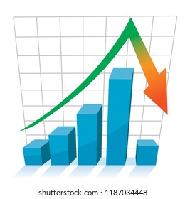 chart steep drop or decline 