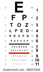 Eye Test Letter Chart