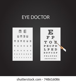 Chart Test table with letters for eye examination. Eye chart test for ophthalmologist doctor