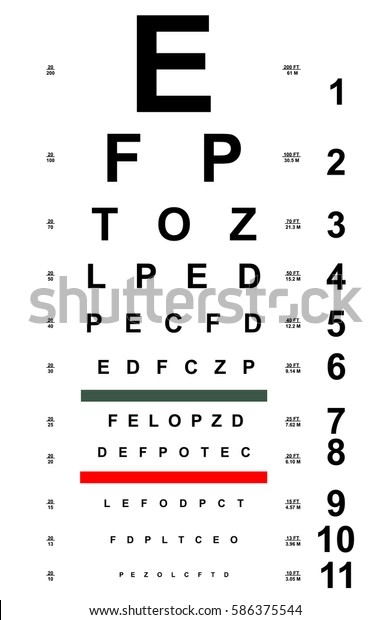 Chart Test table with letters for\
eye examination. Eye chart test for ophthalmologist\
doctor